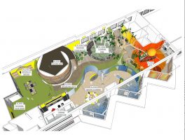 Plans for Eureka! Science + Discovery submitted